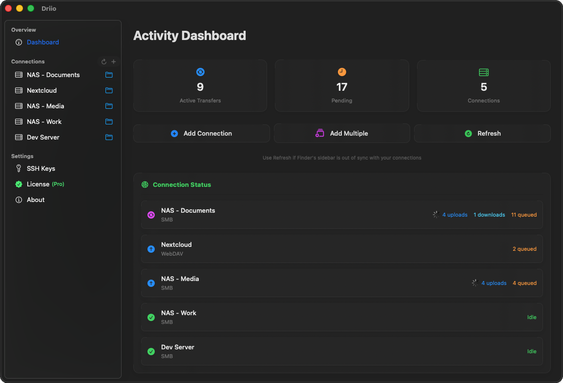Driio macOS app showing SMB, SSH, FTP, S3, WebDAV, and Dropbox connections mounted in Finder